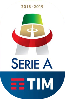 Ver todos os jogos da Serie A